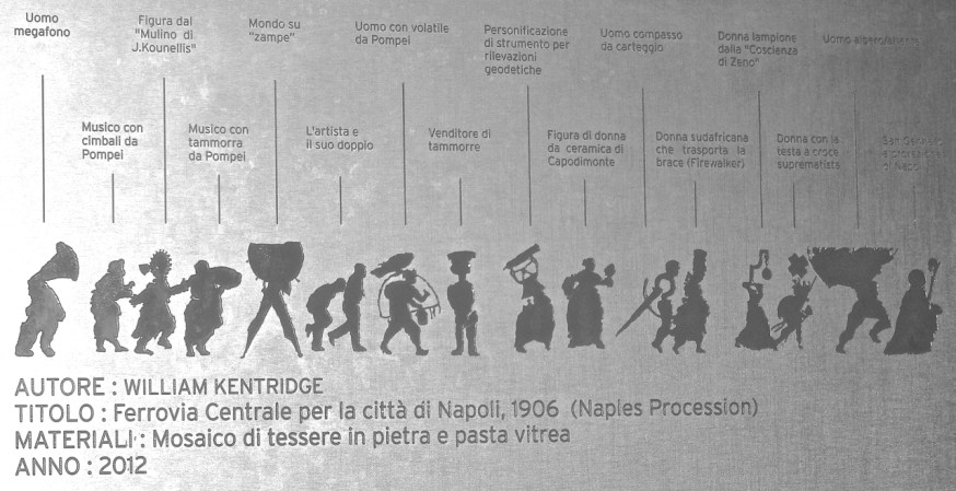 A 'who's who' of Kentridge's mosaic which includes, for some reason, 'una donna sudafricana' carrying fire